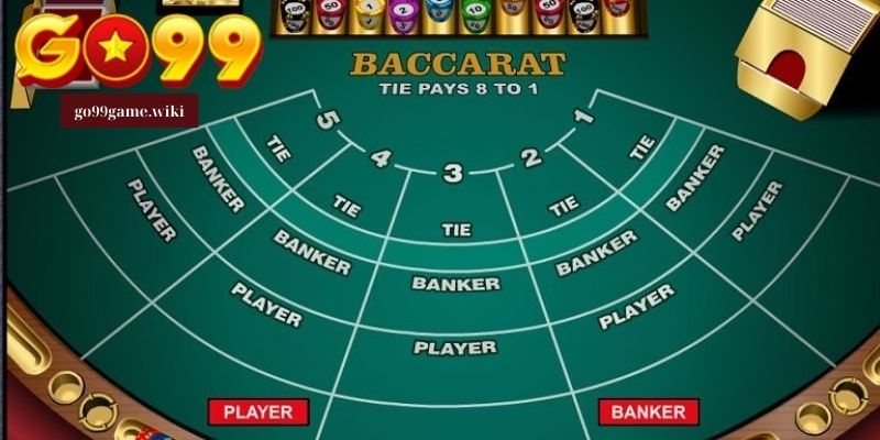 Luật chơi Baccarat Go99 cần nắm bắt kỹ cho anh em